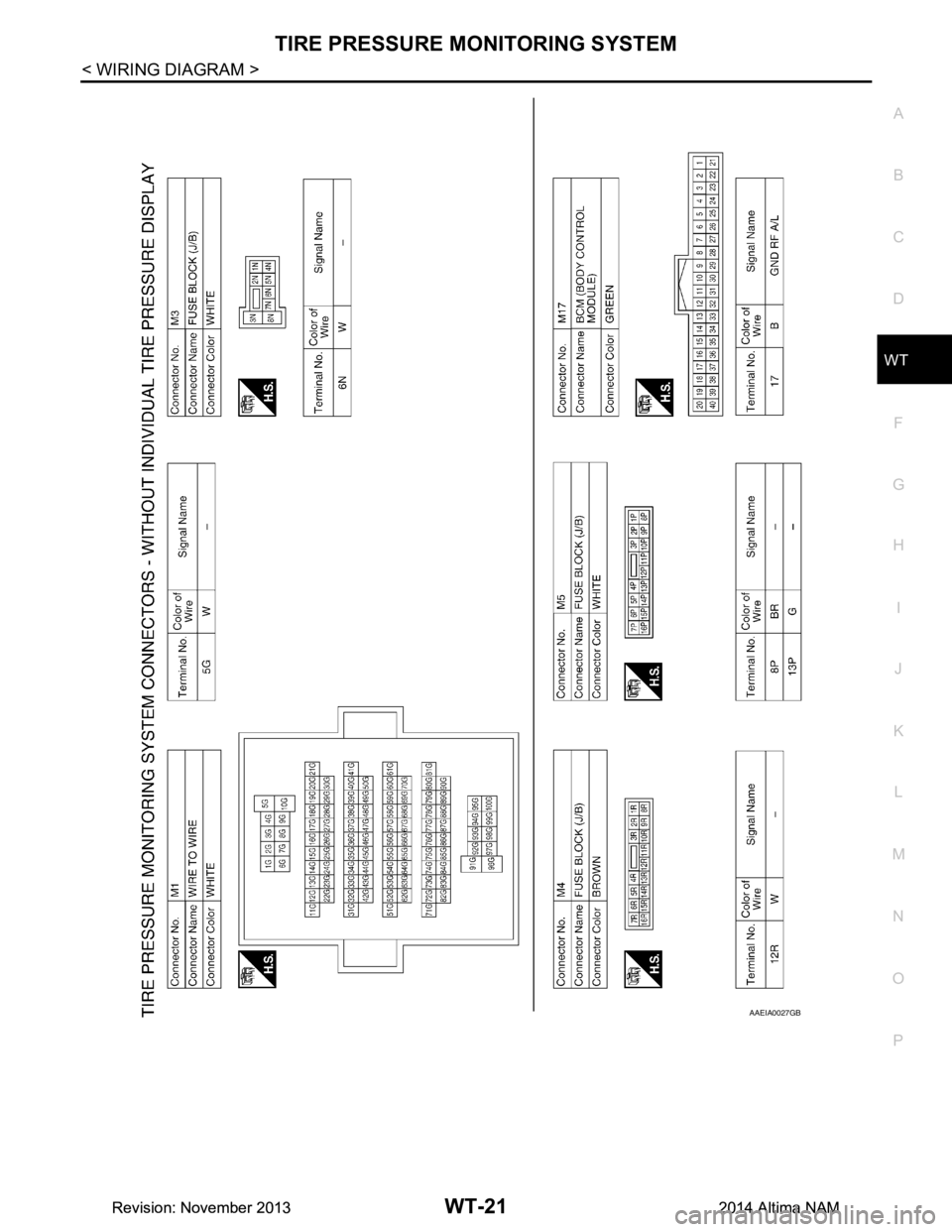 NISSAN TEANA 2014  Service Manual 
TIRE PRESSURE MONITORING SYSTEMWT-21
< WIRING DIAGRAM >
C 
D
F
G H
I
J
K L
M A 
B
WT
N
O P
AAEIA0027GB
Revision: November 20132014 Altima NAMRevision: November 20132014 Altima NAM 