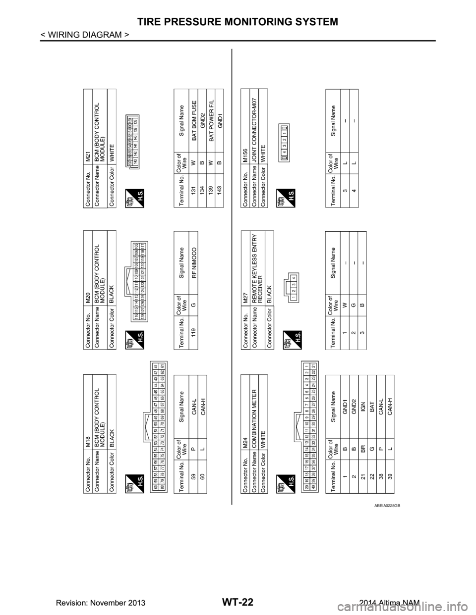 NISSAN TEANA 2014  Service Manual 
WT-22
< WIRING DIAGRAM >
TIRE PRESSURE MONITORING SYSTEM
ABEIA0228GB
Revision: November 20132014 Altima NAMRevision: November 20132014 Altima NAM 