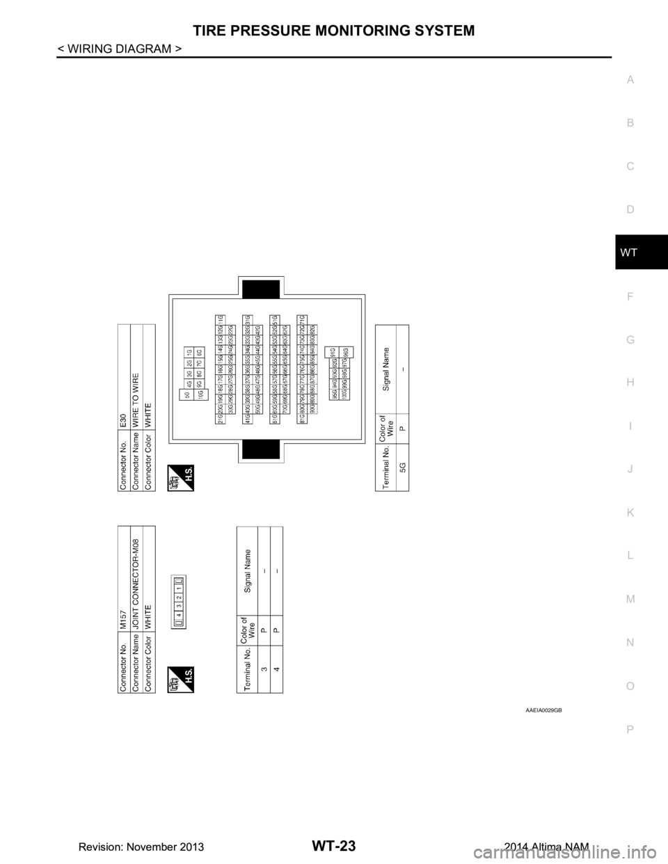 NISSAN TEANA 2014  Service Manual 
TIRE PRESSURE MONITORING SYSTEMWT-23
< WIRING DIAGRAM >
C 
D
F
G H
I
J
K L
M A 
B
WT
N
O P
AAEIA0029GB
Revision: November 20132014 Altima NAMRevision: November 20132014 Altima NAM 