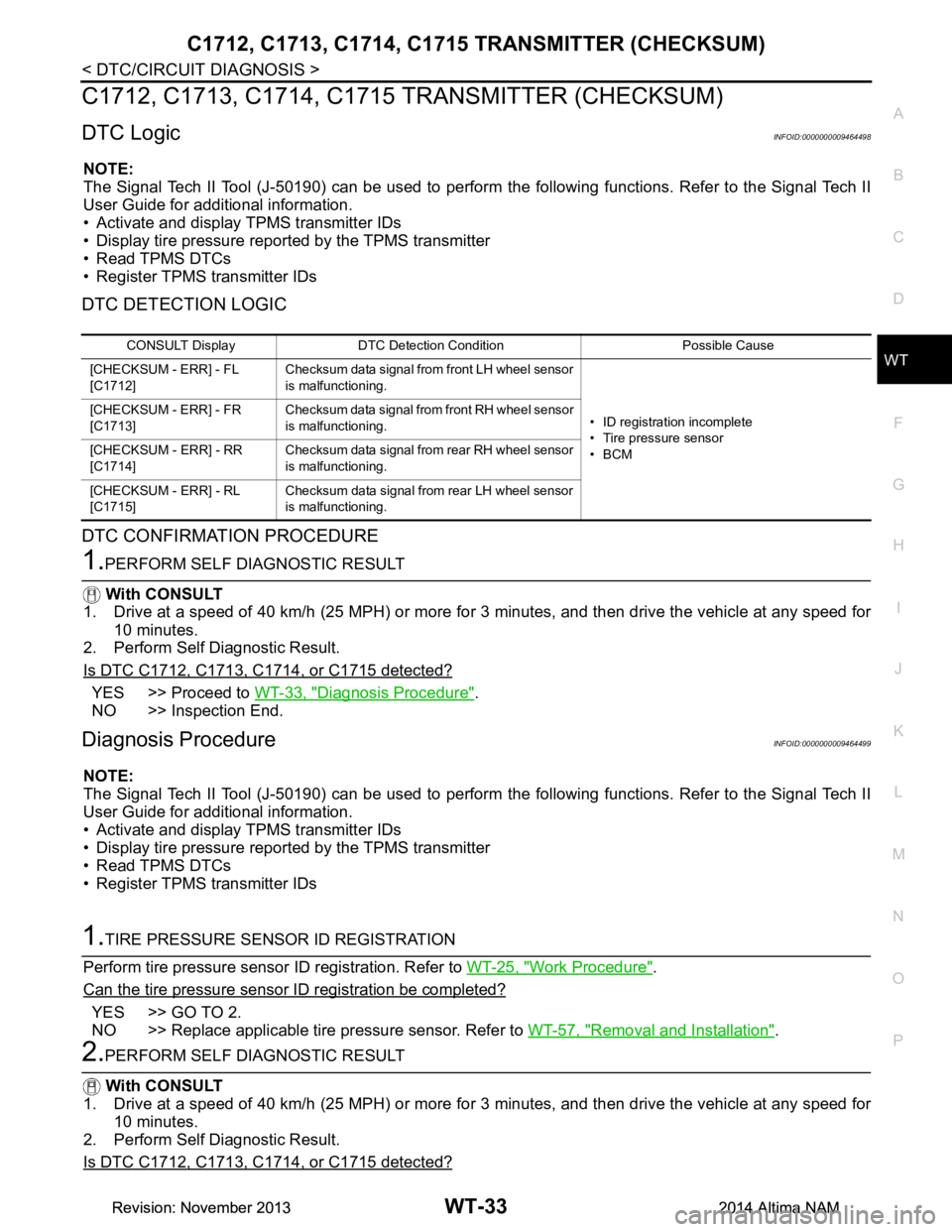 NISSAN TEANA 2014  Service Manual 
C1712, C1713, C1714, C1715 TRANSMITTER (CHECKSUM)
WT-33
< DTC/CIRCUIT DIAGNOSIS >
C 
D
F
G H
I
J
K L
M A 
B
WT
N
O P
C1712, C1713, C1714, C1715 TRANSMITTER (CHECKSUM)
DTC LogicINFOID:0000000009464498