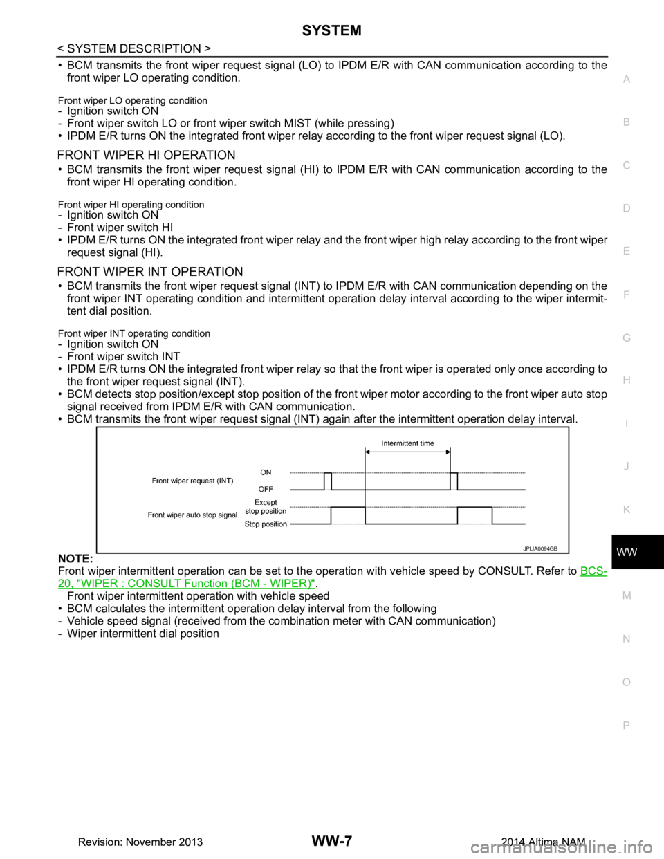 NISSAN TEANA 2014 Service Manual
SYSTEMWW-7
< SYSTEM DESCRIPTION >
C
D E
F
G H
I
J
K
M A
B
WW
N
O P
• BCM transmits the front wiper request signal (LO) to IPDM E/R with CAN communication according to the
front wiper LO operatin NISSAN TEANA 2014 Service Manual
SYSTEMWW-7
< SYSTEM DESCRIPTION >
C
D E
F
G H
I
J
K
M A
B
WW
N
O P
• BCM transmits the front wiper request signal (LO) to IPDM E/R with CAN communication according to the
front wiper LO operatin