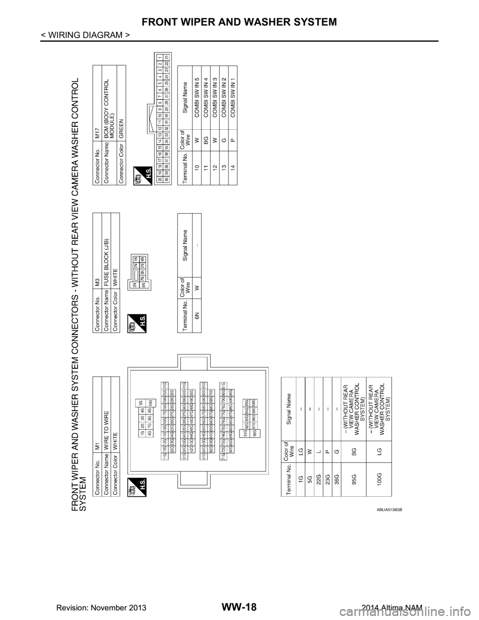 NISSAN TEANA 2014  Service Manual 
WW-18
< WIRING DIAGRAM >
FRONT WIPER AND WASHER SYSTEM
ABLIA5138GB
Revision: November 20132014 Altima NAMRevision: November 20132014 Altima NAM 
