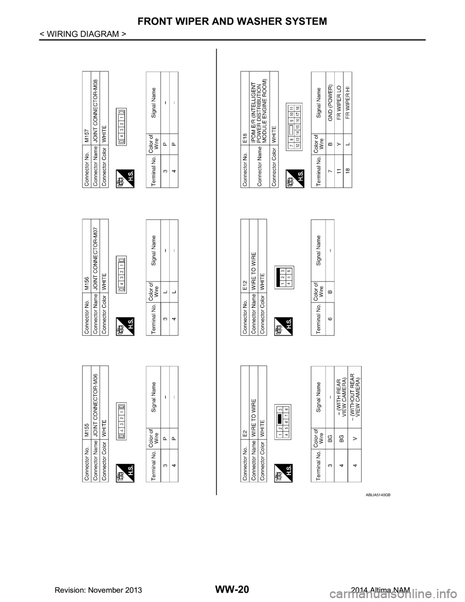 NISSAN TEANA 2014  Service Manual 
WW-20
< WIRING DIAGRAM >
FRONT WIPER AND WASHER SYSTEM
ABLIA5140GB
Revision: November 20132014 Altima NAMRevision: November 20132014 Altima NAM 