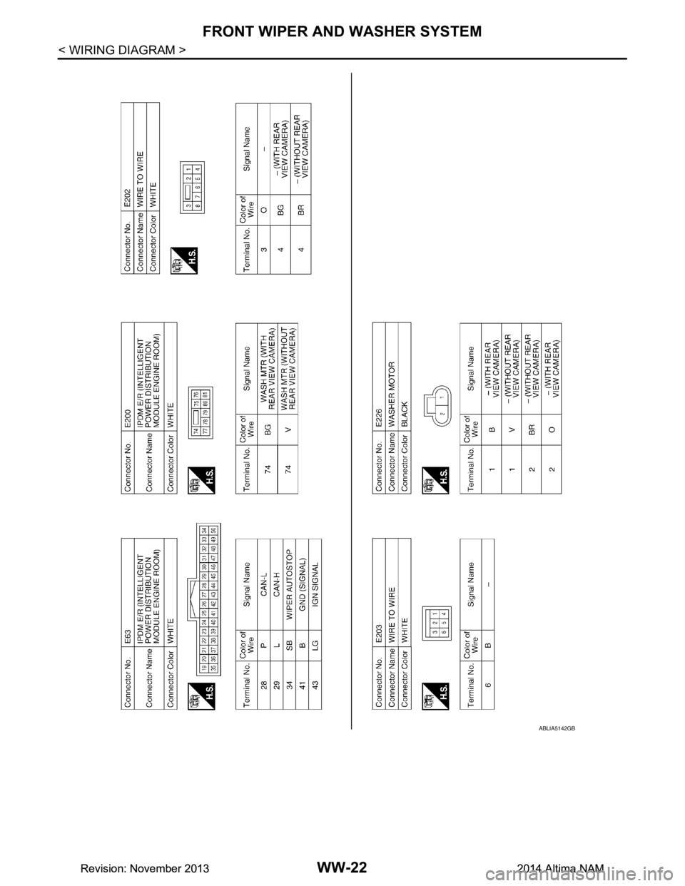 NISSAN TEANA 2014  Service Manual 
WW-22
< WIRING DIAGRAM >
FRONT WIPER AND WASHER SYSTEM
ABLIA5142GB
Revision: November 20132014 Altima NAMRevision: November 20132014 Altima NAM 