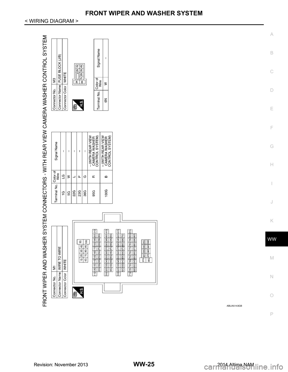 NISSAN TEANA 2014  Service Manual 
FRONT WIPER AND WASHER SYSTEMWW-25
< WIRING DIAGRAM >
C 
D E
F
G H
I
J
K
M A 
B
WW
N
O P
ABLIA5143GB
Revision: November 20132014 Altima NAMRevision: November 20132014 Altima NAM 