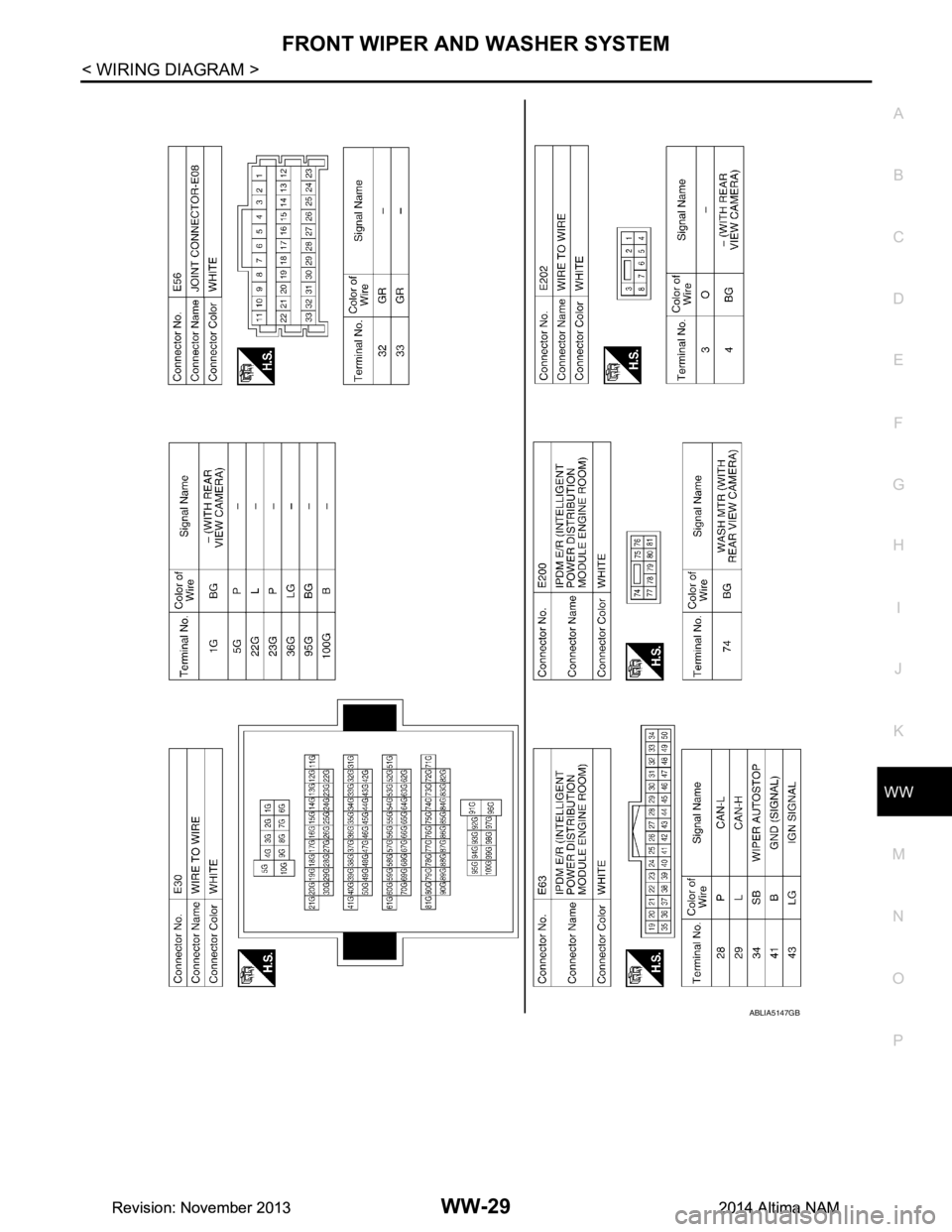 NISSAN TEANA 2014  Service Manual 
FRONT WIPER AND WASHER SYSTEMWW-29
< WIRING DIAGRAM >
C 
D E
F
G H
I
J
K
M A 
B
WW
N
O P
ABLIA5147GB
Revision: November 20132014 Altima NAMRevision: November 20132014 Altima NAM 