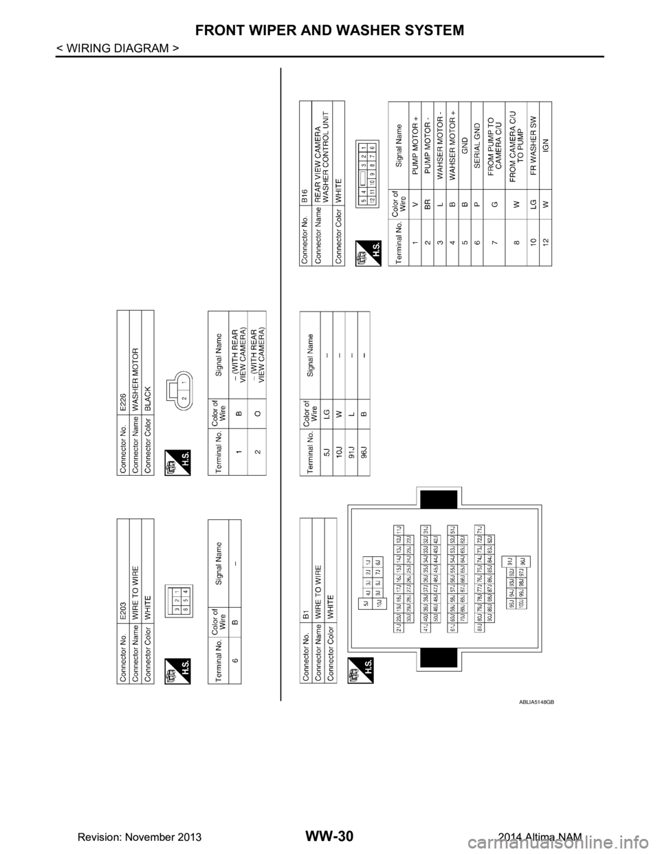 NISSAN TEANA 2014  Service Manual 
WW-30
< WIRING DIAGRAM >
FRONT WIPER AND WASHER SYSTEM
ABLIA5148GB
Revision: November 20132014 Altima NAMRevision: November 20132014 Altima NAM 