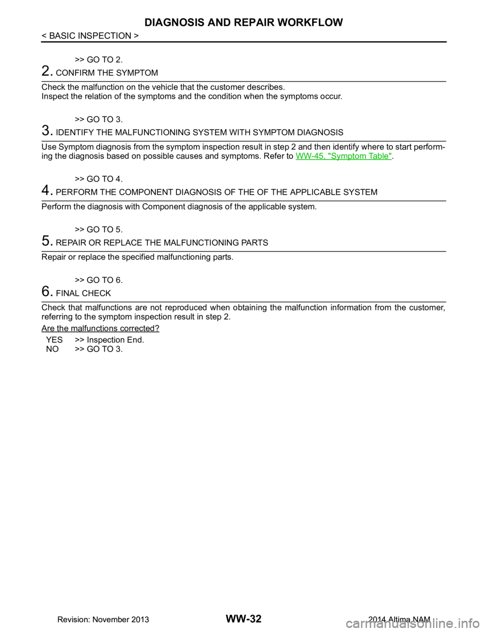 NISSAN TEANA 2014 Service Manual
WW-32
< BASIC INSPECTION >
DIAGNOSIS AND REPAIR WORKFLOW
>> GO TO 2.
2. CONFIRM THE SYMPTOM
Check the malfunction on the vehicle that the customer describes.
Inspect the relation of the symptoms an NISSAN TEANA 2014 Service Manual
WW-32
< BASIC INSPECTION >
DIAGNOSIS AND REPAIR WORKFLOW
>> GO TO 2.
2. CONFIRM THE SYMPTOM
Check the malfunction on the vehicle that the customer describes.
Inspect the relation of the symptoms an