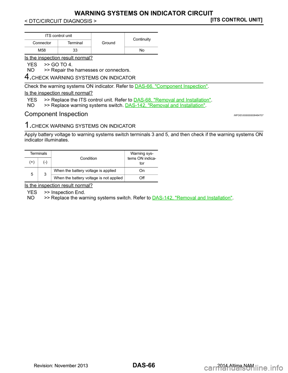 NISSAN TEANA 2014  Service Manual 
DAS-66
< DTC/CIRCUIT DIAGNOSIS >[ITS CONTROL UNIT]
WARNING SYSTEMS ON
 INDICATOR CIRCUIT
Is the inspection result normal?
YES >> GO TO 4. 
NO >> Repair the harnesses or connectors.
4.CHECK WARNING SY