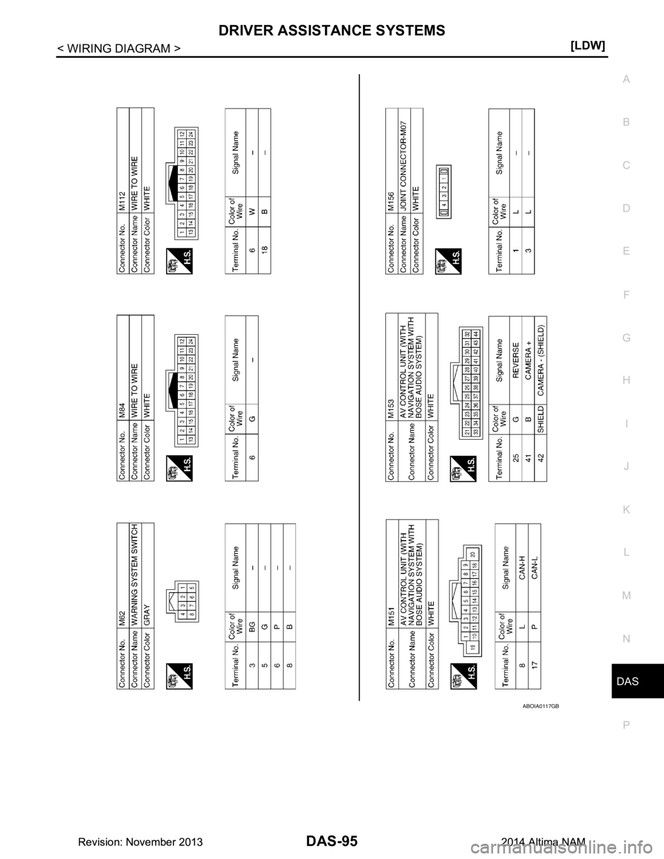 NISSAN TEANA 2014  Service Manual 
DAS
DRIVER ASSISTANCE SYSTEMSDAS-95
< WIRING DIAGRAM > [LDW]
C 
D E
F
G H
I
J
K L
M B
N P 
A
ABOIA0117GB
Revision: November 20132014 Altima NAMRevision: November 20132014 Altima NAM 