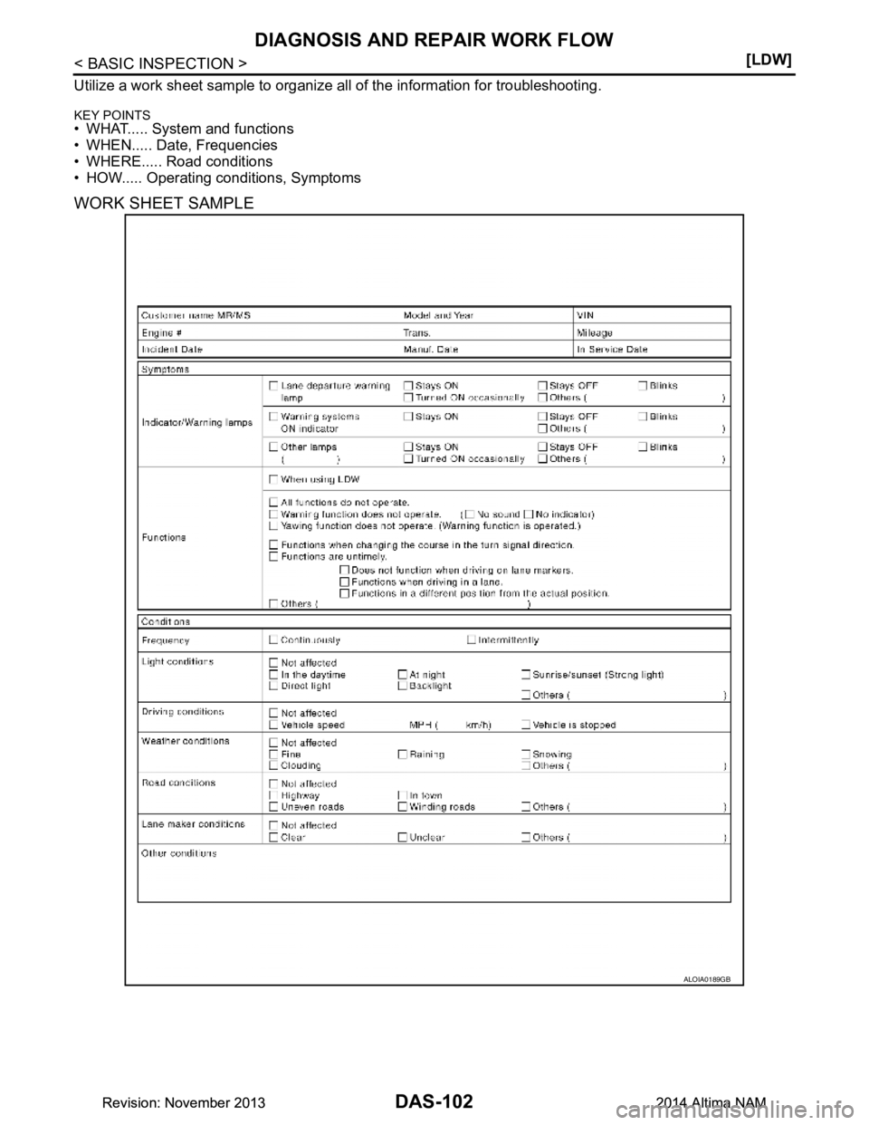 NISSAN TEANA 2014  Service Manual 
DAS-102
< BASIC INSPECTION >[LDW]
DIAGNOSIS AND REPAIR WORK FLOW
Utilize a work sheet sample to organize all of the information for troubleshooting.
KEY POINTS• WHAT..... System and functions 
• 