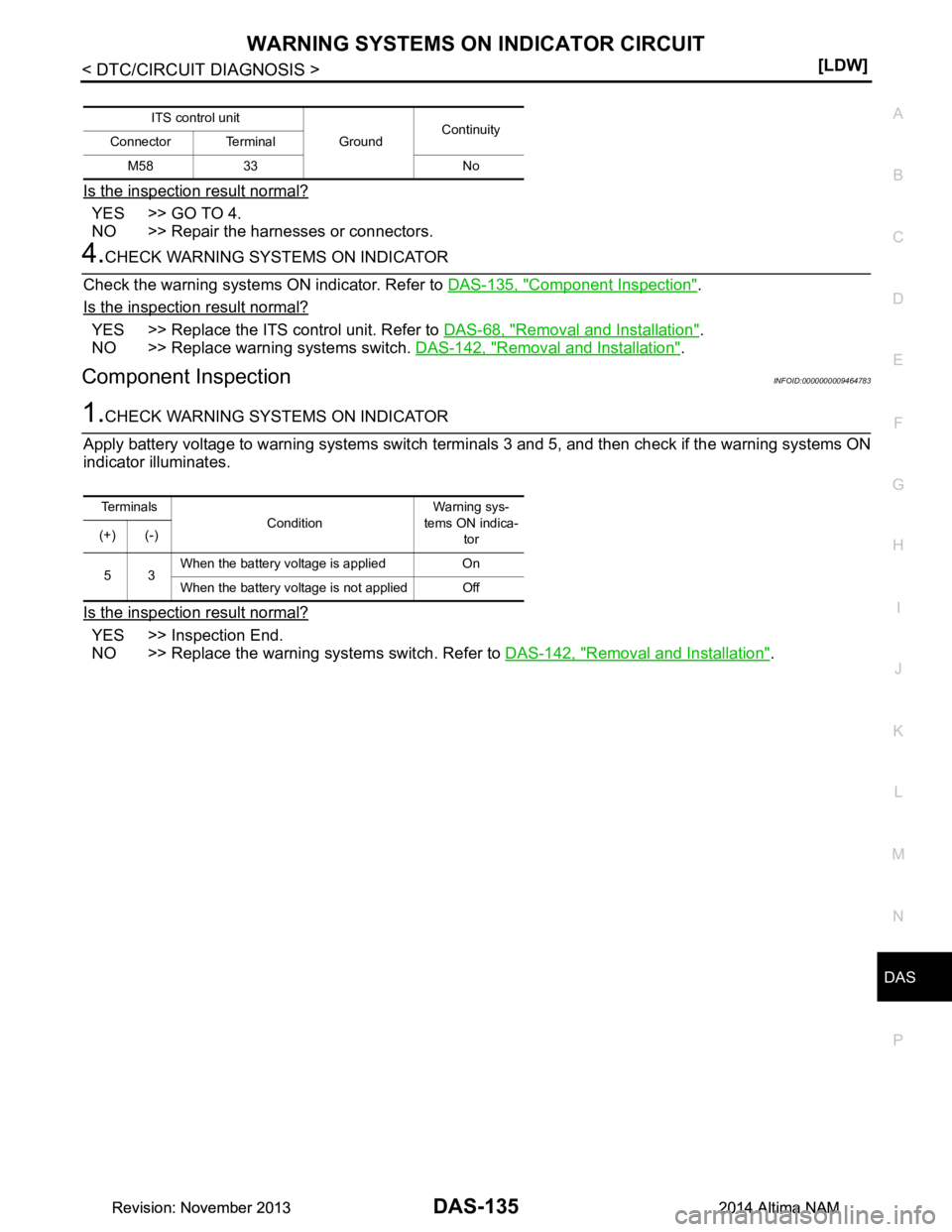 NISSAN TEANA 2014  Service Manual 
DAS
WARNING SYSTEMS ON INDICATOR CIRCUITDAS-135
< DTC/CIRCUIT DIAGNOSIS > [LDW]
C 
D E
F
G H
I
J
K L
M B
N P 
A
Is the inspection result normal?
YES >> GO TO 4. 
NO >> Repair the harnesses or connect