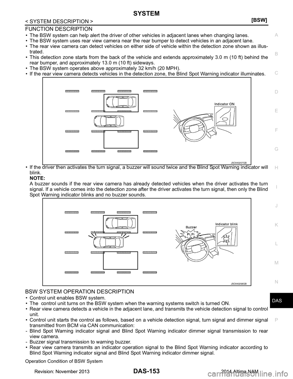 NISSAN TEANA 2014  Service Manual 
DAS
SYSTEM 
DAS-153
< SYSTEM DESCRIPTION >[BSW]
C 
D E
F
G H
I
J
K L
M B
N P 
A
FUNCTION DESCRIPTION
• The BSW system can help alert the driver of ot her vehicles in adjacent lanes when changing la
