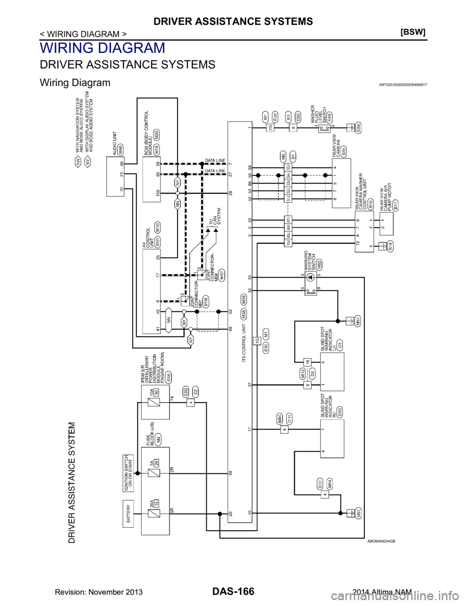 NISSAN TEANA 2014  Service Manual 
DAS-166
< WIRING DIAGRAM >[BSW]
DRIVER ASSISTANCE SYSTEMS
WIRING DIAGRAM
DRIVER ASSISTANCE SYSTEMS
Wiring DiagramINFOID:0000000009464817
ABOWA0034GB
Revision: November 20132014 Altima NAMRevision: No