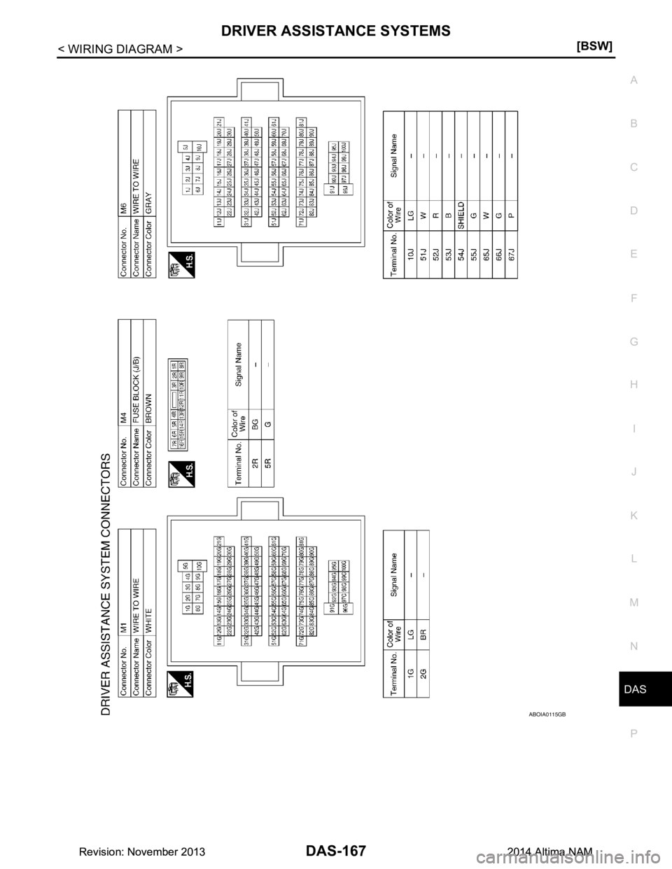NISSAN TEANA 2014  Service Manual 
DAS
DRIVER ASSISTANCE SYSTEMSDAS-167
< WIRING DIAGRAM > [BSW]
C 
D E
F
G H
I
J
K L
M B
N P 
A
ABOIA0115GB
Revision: November 20132014 Altima NAMRevision: November 20132014 Altima NAM 