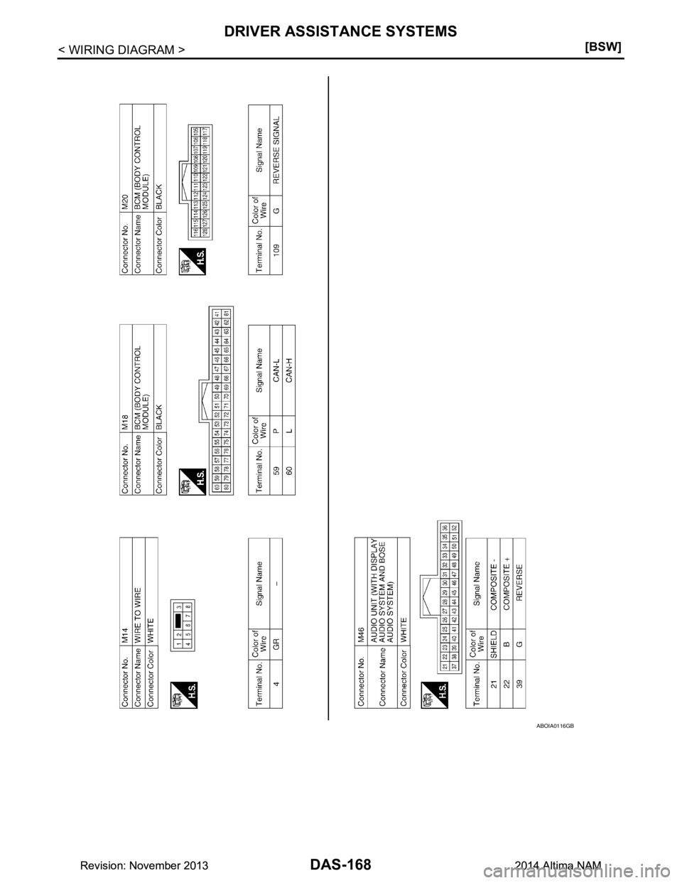 NISSAN TEANA 2014  Service Manual 
DAS-168
< WIRING DIAGRAM >[BSW]
DRIVER ASSISTANCE SYSTEMS
ABOIA0116GB
Revision: November 20132014 Altima NAMRevision: November 20132014 Altima NAM 