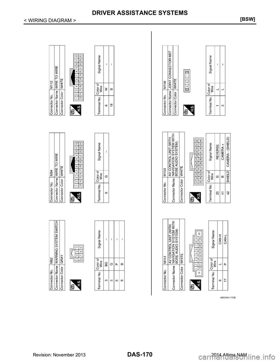 NISSAN TEANA 2014  Service Manual 
DAS-170
< WIRING DIAGRAM >[BSW]
DRIVER ASSISTANCE SYSTEMS
ABOIA0117GB
Revision: November 20132014 Altima NAMRevision: November 20132014 Altima NAM 