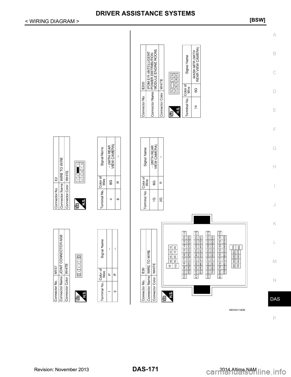 NISSAN TEANA 2014  Service Manual 
DAS
DRIVER ASSISTANCE SYSTEMSDAS-171
< WIRING DIAGRAM > [BSW]
C 
D E
F
G H
I
J
K L
M B
N P 
A
ABOIA0118GB
Revision: November 20132014 Altima NAMRevision: November 20132014 Altima NAM 