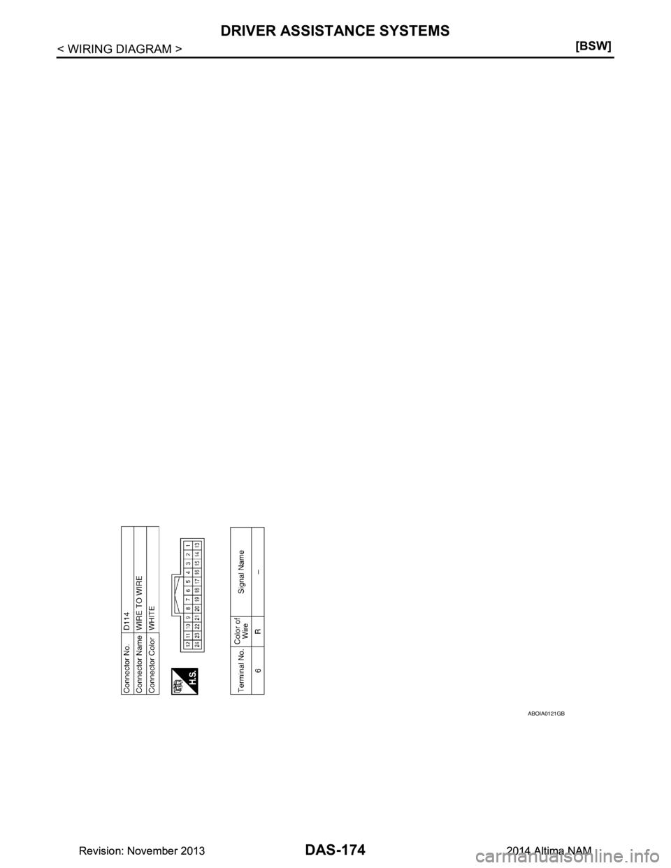 NISSAN TEANA 2014  Service Manual 
DAS-174
< WIRING DIAGRAM >[BSW]
DRIVER ASSISTANCE SYSTEMS
ABOIA0121GB
Revision: November 20132014 Altima NAMRevision: November 20132014 Altima NAM 