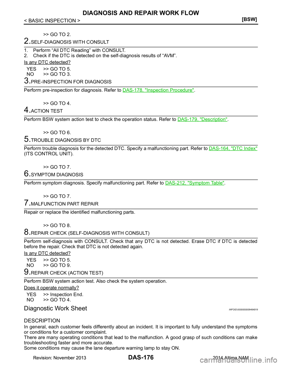 NISSAN TEANA 2014  Service Manual 
DAS-176
< BASIC INSPECTION >[BSW]
DIAGNOSIS AND REPAIR WORK FLOW
>> GO TO 2.
2.SELF-DIAGNOSIS WITH CONSULT
1. Perform “All DTC Reading” with CONSULT. 
2. Check if the DTC is detected on the self-