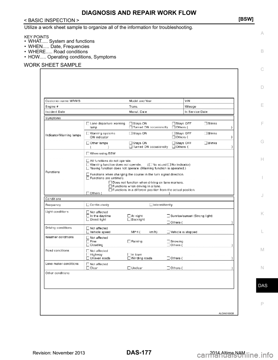 NISSAN TEANA 2014  Service Manual 
DAS
DIAGNOSIS AND REPAIR WORK FLOWDAS-177
< BASIC INSPECTION > [BSW]
C 
D E
F
G H
I
J
K L
M B
N P 
A
Utilize a work sheet sample to organize all of the information for troubleshooting.
KEY POINTS• 
