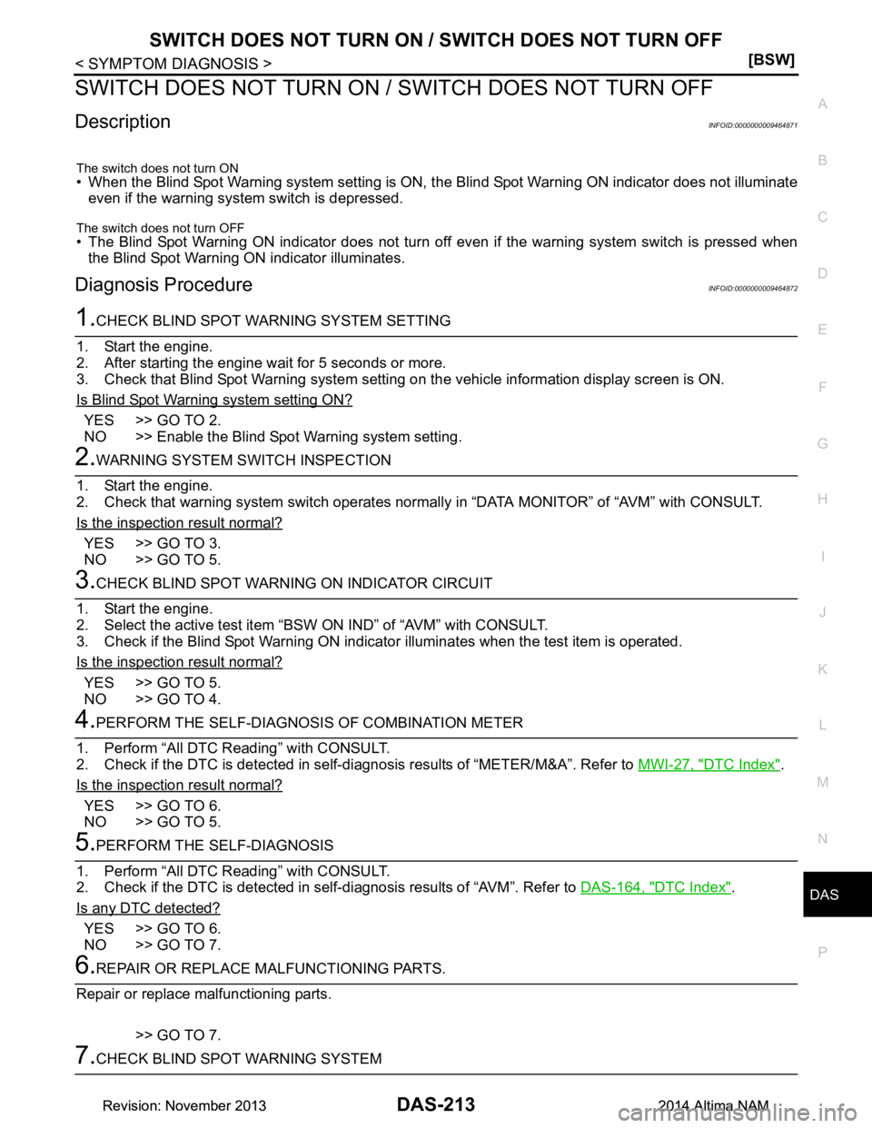 NISSAN TEANA 2014  Service Manual 
DAS
SWITCH DOES NOT TURN ON / SWITCH DOES NOT TURN OFF
DAS-213
< SYMPTOM DIAGNOSIS > [BSW]
C 
D E
F
G H
I
J
K L
M B
N P 
A
SWITCH DOES NOT TURN ON /  SWITCH DOES NOT TURN OFF
DescriptionINFOID:000000