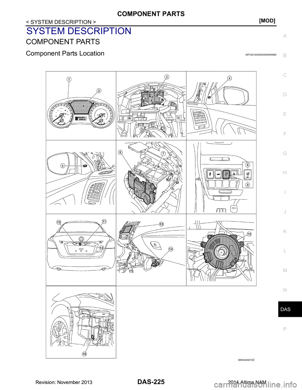 NISSAN TEANA 2014  Service Manual 
DAS
COMPONENT PARTSDAS-225
< SYSTEM DESCRIPTION > [MOD]
C 
D E
F
G H
I
J
K L
M B
N P 
A
SYSTEM DESCRIPTION
COMPONENT PARTS
Component Parts LocationINFOID:0000000009464888
AWOIA0037ZZ
Revision: Novemb