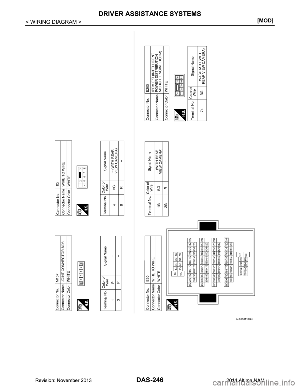 NISSAN TEANA 2014  Service Manual 
DAS-246
< WIRING DIAGRAM >[MOD]
DRIVER ASSISTANCE SYSTEMS
ABOIA0118GB
Revision: November 20132014 Altima NAMRevision: November 20132014 Altima NAM 