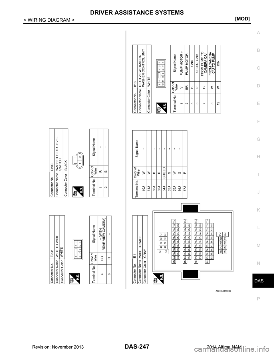 NISSAN TEANA 2014  Service Manual 
DAS
DRIVER ASSISTANCE SYSTEMSDAS-247
< WIRING DIAGRAM > [MOD]
C 
D E
F
G H
I
J
K L
M B
N P 
A
ABOIA0119GB
Revision: November 20132014 Altima NAMRevision: November 20132014 Altima NAM 