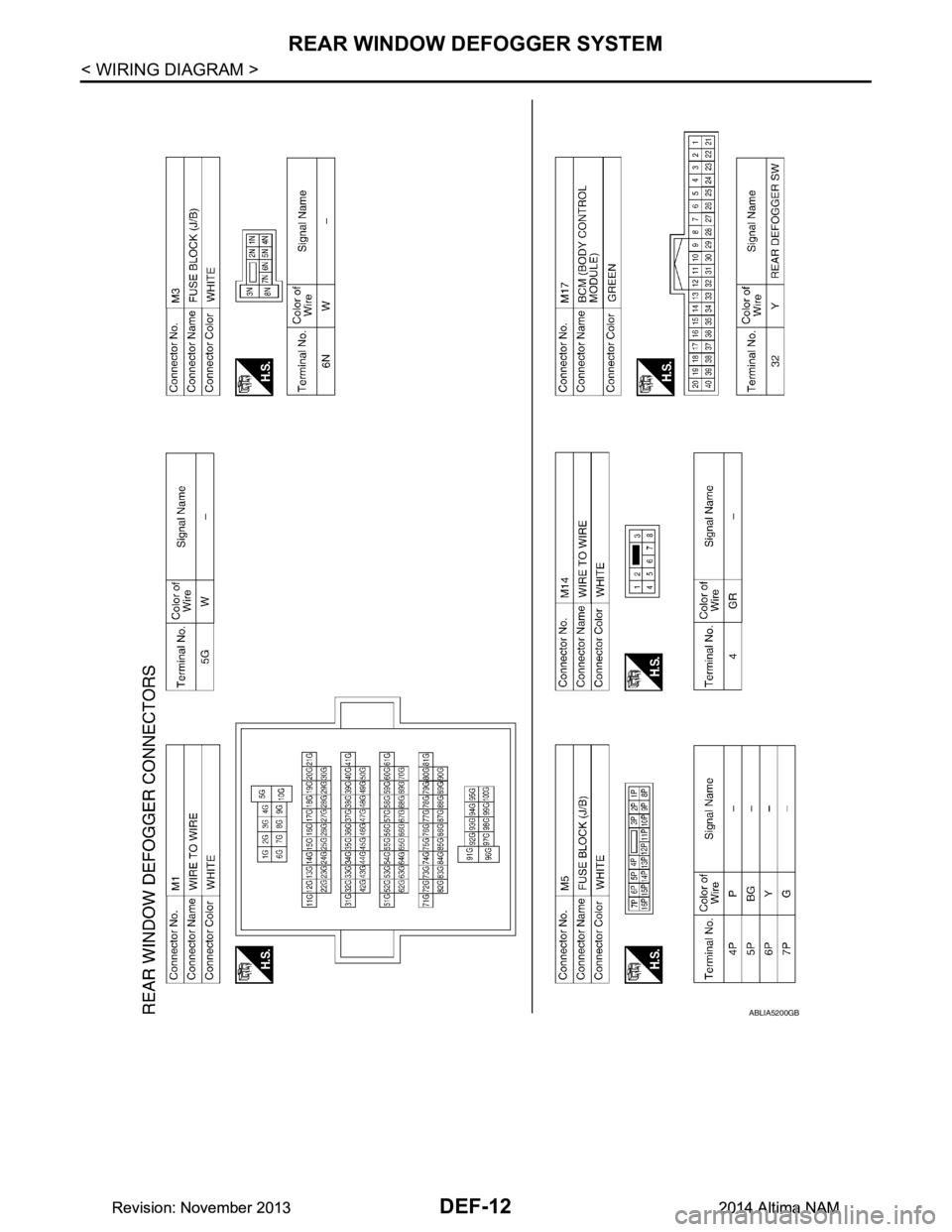 NISSAN TEANA 2014  Service Manual 
DEF-12
< WIRING DIAGRAM >
REAR WINDOW DEFOGGER SYSTEM
ABLIA5200GB
Revision: November 20132014 Altima NAMRevision: November 20132014 Altima NAM 