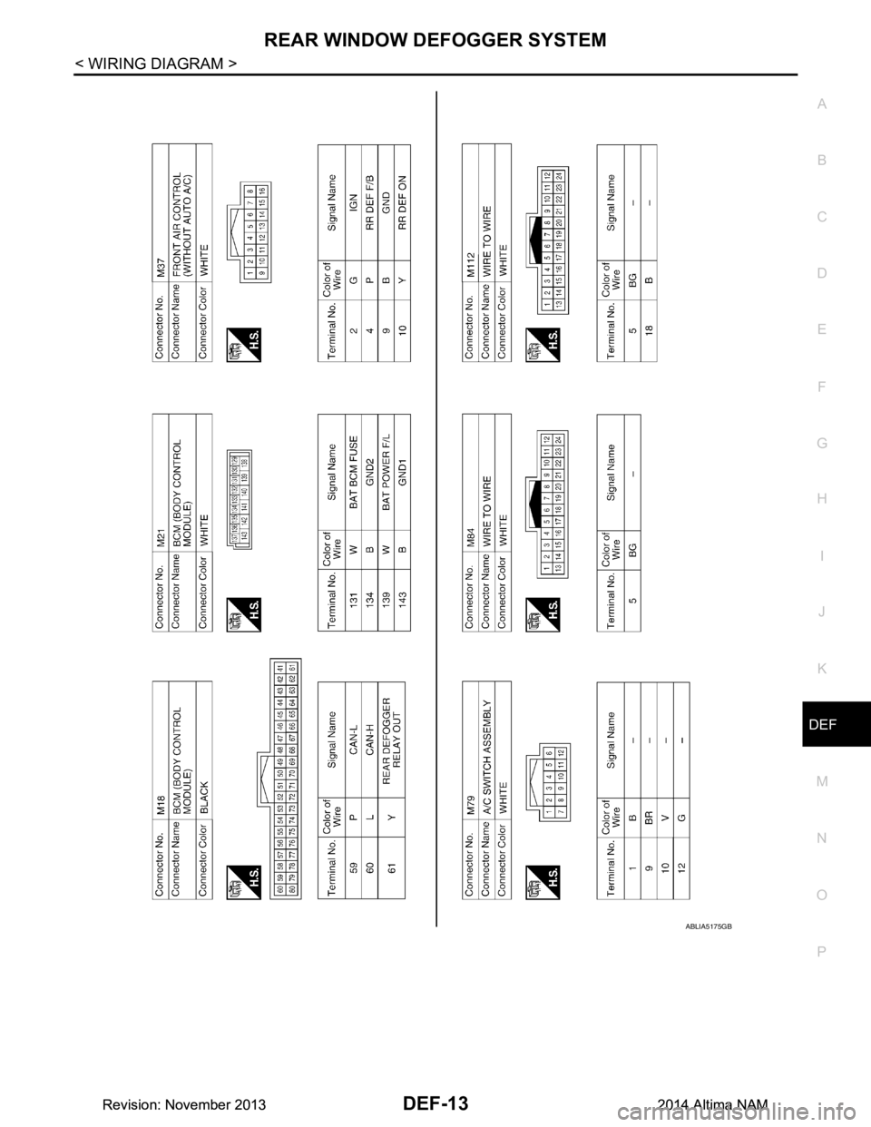 NISSAN TEANA 2014  Service Manual 
REAR WINDOW DEFOGGER SYSTEMDEF-13
< WIRING DIAGRAM >
C 
D E
F
G H
I
J
K
M A 
B
DEF
N
O P
ABLIA5175GB
Revision: November 20132014 Altima NAMRevision: November 20132014 Altima NAM 