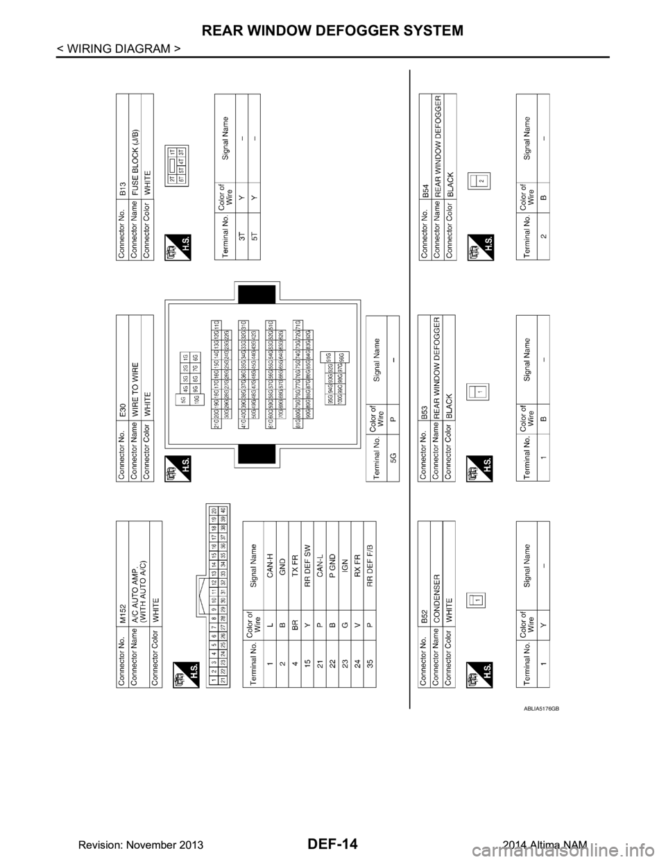 NISSAN TEANA 2014  Service Manual 
DEF-14
< WIRING DIAGRAM >
REAR WINDOW DEFOGGER SYSTEM
ABLIA5176GB
Revision: November 20132014 Altima NAMRevision: November 20132014 Altima NAM 