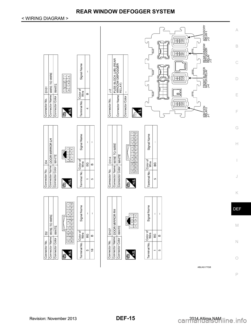 NISSAN TEANA 2014  Service Manual 
REAR WINDOW DEFOGGER SYSTEMDEF-15
< WIRING DIAGRAM >
C 
D E
F
G H
I
J
K
M A 
B
DEF
N
O P
ABLIA5177GB
Revision: November 20132014 Altima NAMRevision: November 20132014 Altima NAM 