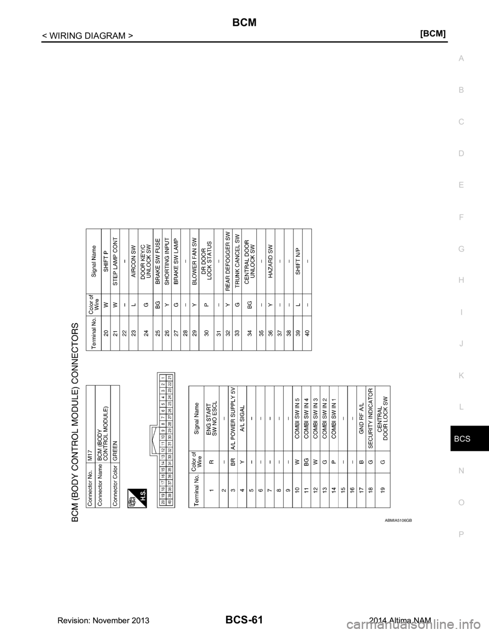 NISSAN TEANA 2014 Manual PDF 
BCS
BCM
BCS-61
< WIRING DIAGRAM > [BCM]
C 
D E
F
G H
I
J
K L
B 
A
O P
N
ABMIA5106GB
Revision: November 20132014 Altima NAMRevision: November 20132014 Altima NAM 