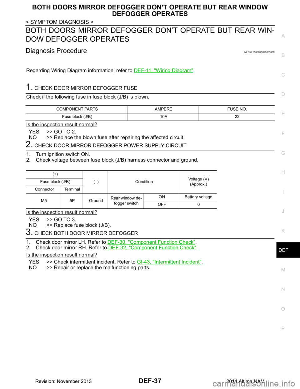 NISSAN TEANA 2014 Service Manual
BOTH DOORS MIRROR DEFOGGER DON’T OPERATE BUT REAR WINDOW DEFOGGER OPERATES
DEF-37
< SYMPTOM DIAGNOSIS >
C
D E
F
G H
I
J
K
M A
B
DEF
N
O P
BOTH DOORS MIRROR DEFOGGER DON’T OPERATE BUT REAR WIN- NISSAN TEANA 2014 Service Manual
BOTH DOORS MIRROR DEFOGGER DON’T OPERATE BUT REAR WINDOW DEFOGGER OPERATES
DEF-37
< SYMPTOM DIAGNOSIS >
C
D E
F
G H
I
J
K
M A
B
DEF
N
O P
BOTH DOORS MIRROR DEFOGGER DON’T OPERATE BUT REAR WIN-