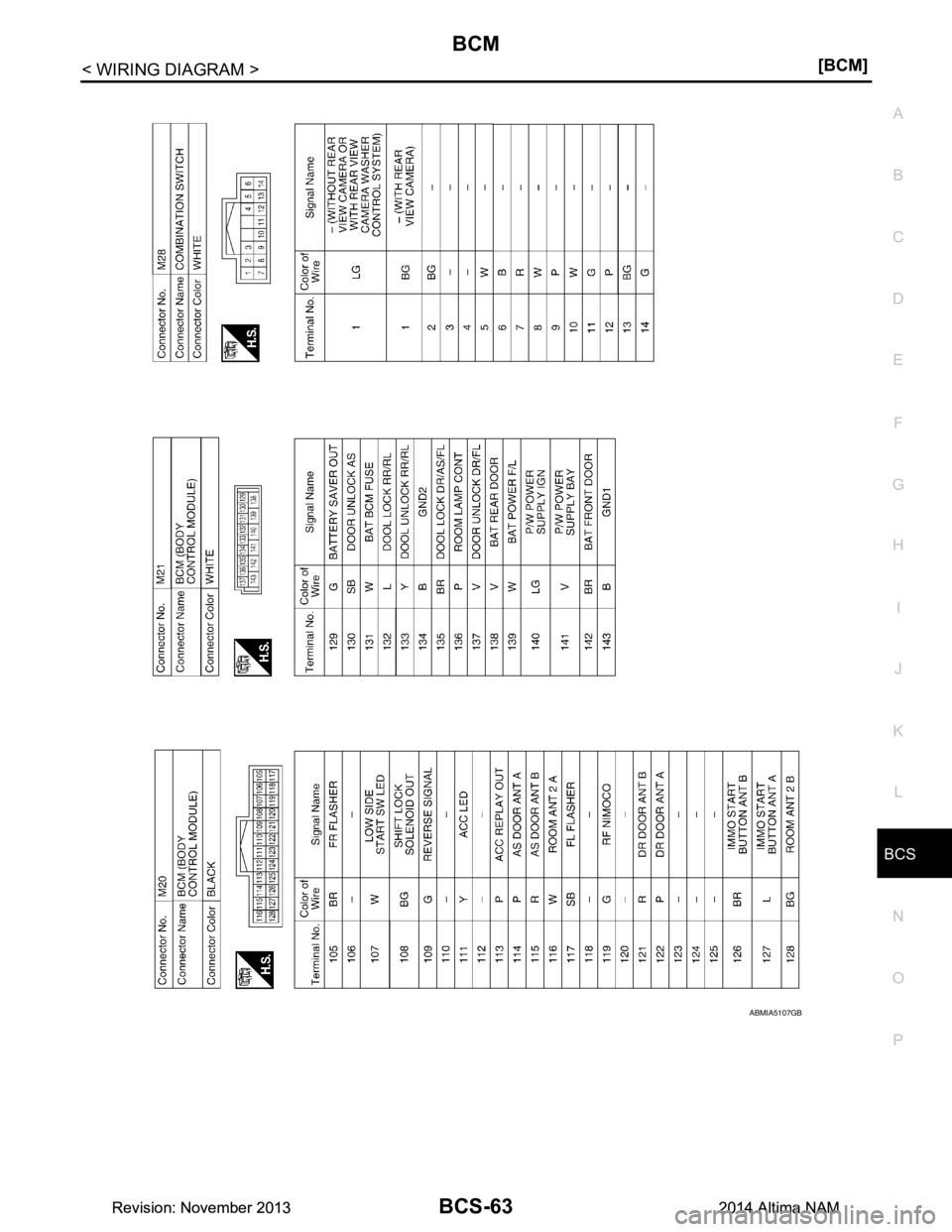 NISSAN TEANA 2014 Manual PDF 
BCS
BCM
BCS-63
< WIRING DIAGRAM > [BCM]
C 
D E
F
G H
I
J
K L
B 
A
O P
N
ABMIA5107GB
Revision: November 20132014 Altima NAMRevision: November 20132014 Altima NAM 