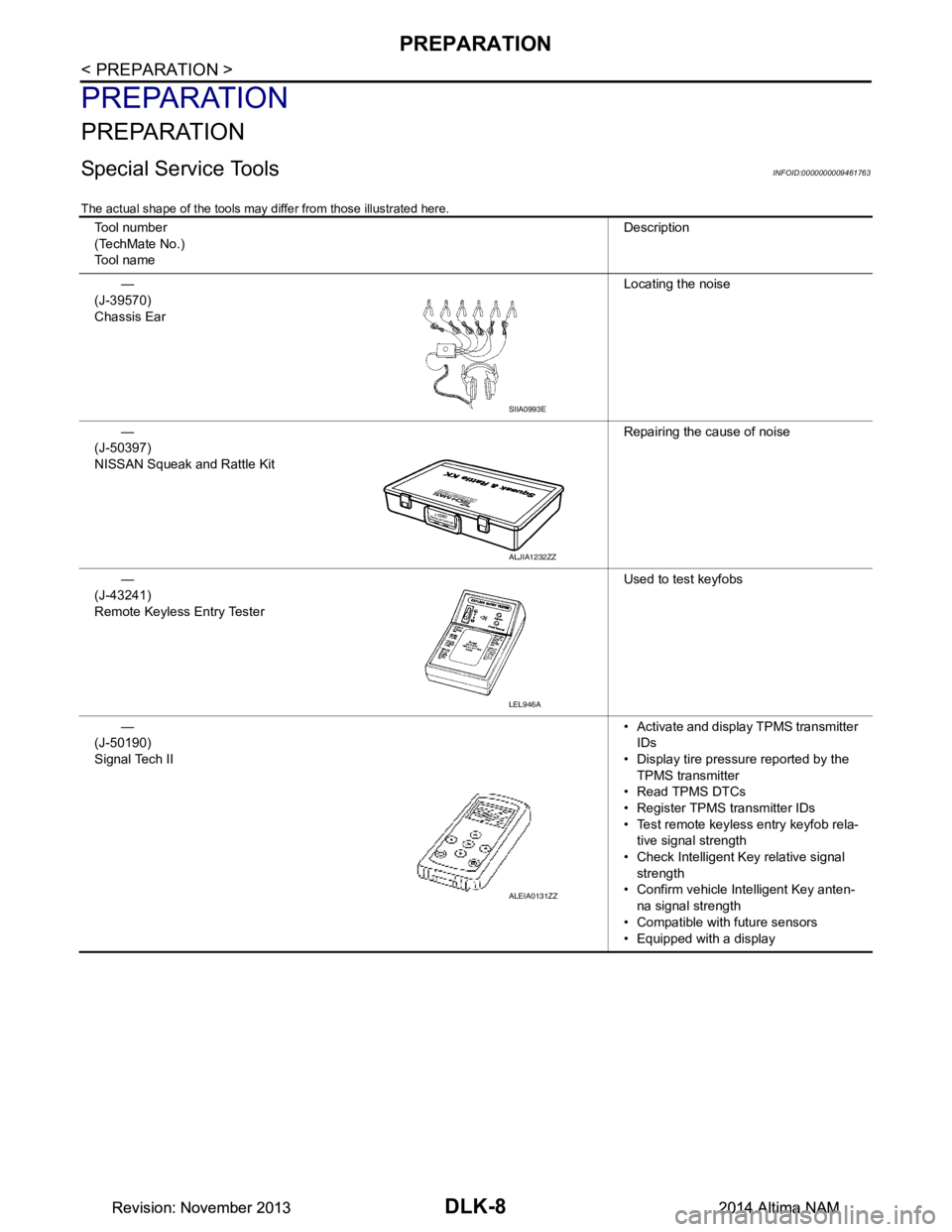 NISSAN TEANA 2014  Service Manual 
DLK-8
< PREPARATION >
PREPARATION
PREPARATION
PREPARATION
Special Service ToolsINFOID:0000000009461763
The actual shape of the tools may differ from those illustrated here.
Tool number 
(TechMate No.