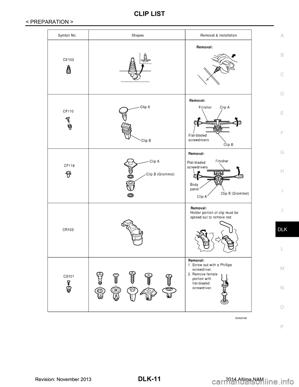 NISSAN TEANA 2014  Service Manual 
CLIP LISTDLK-11
< PREPARATION >
C 
D E
F
G H
I
J
L
M A 
B
DLK
N
O P
SIIA0316E
Revision: November 20132014 Altima NAMRevision: November 20132014 Altima NAM 