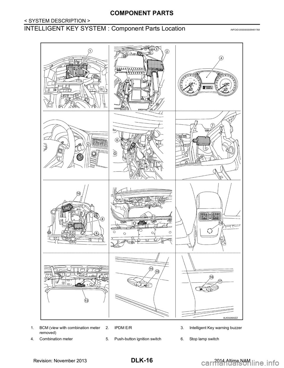 NISSAN TEANA 2014 Service Manual
DLK-16
< SYSTEM DESCRIPTION >
COMPONENT PARTS
INTELLIGENT KEY SYSTEM : Component Parts Location
INFOID:0000000009461768
1. BCM (view with combination meter
removed) 2. IPDM E/R 3. Intelligent Key w NISSAN TEANA 2014 Service Manual
DLK-16
< SYSTEM DESCRIPTION >
COMPONENT PARTS
INTELLIGENT KEY SYSTEM : Component Parts Location
INFOID:0000000009461768
1. BCM (view with combination meter
removed) 2. IPDM E/R 3. Intelligent Key w