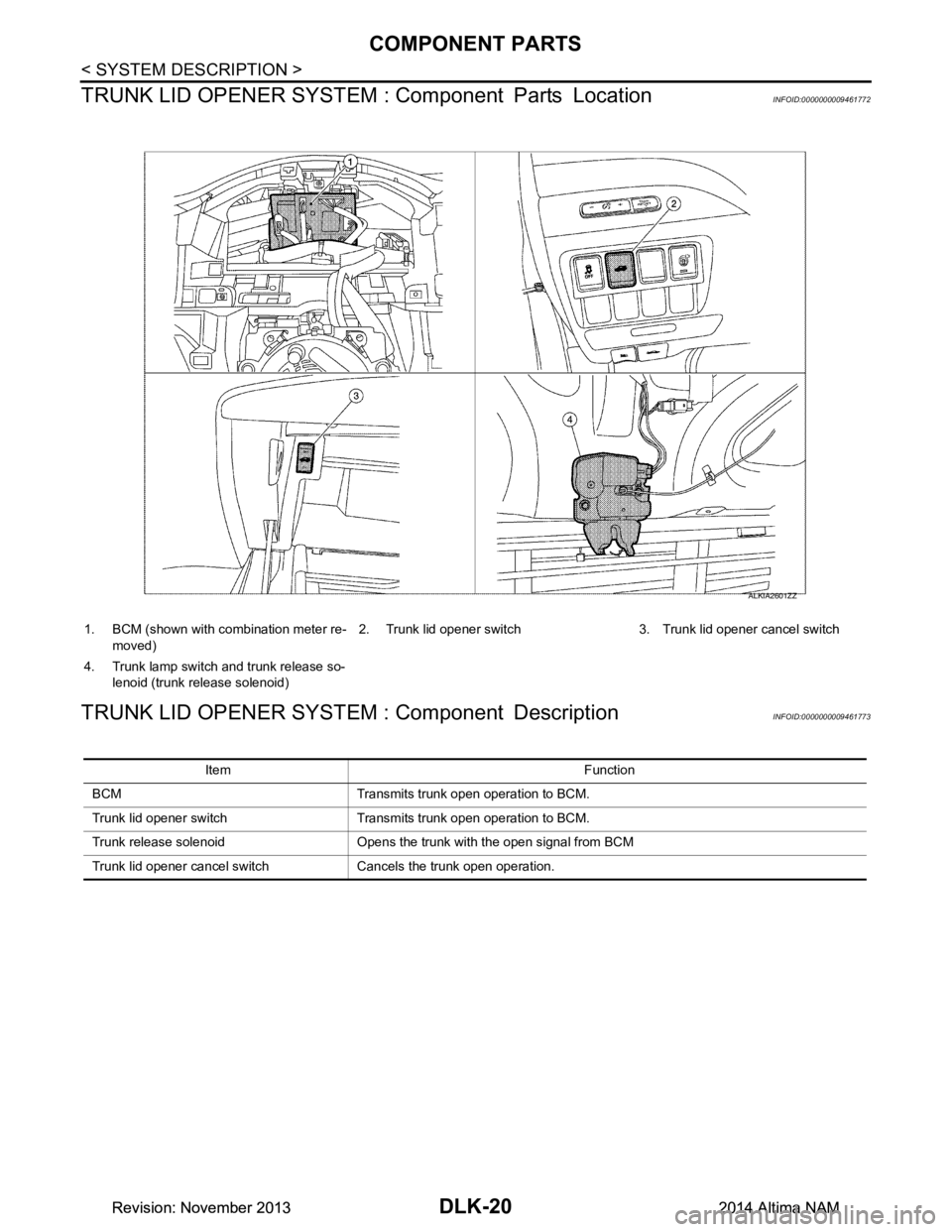 NISSAN TEANA 2014 Service Manual
DLK-20
< SYSTEM DESCRIPTION >
COMPONENT PARTS
TRUNK LID OPENER SYSTEM : Component Parts Location
INFOID:0000000009461772
TRUNK LID OPENER SYSTEM : Component DescriptionINFOID:0000000009461773
ALKIA2 NISSAN TEANA 2014 Service Manual
DLK-20
< SYSTEM DESCRIPTION >
COMPONENT PARTS
TRUNK LID OPENER SYSTEM : Component Parts Location
INFOID:0000000009461772
TRUNK LID OPENER SYSTEM : Component DescriptionINFOID:0000000009461773
ALKIA2