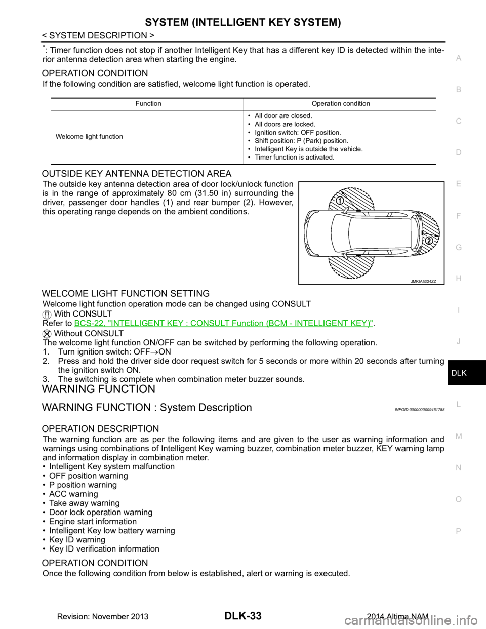 NISSAN TEANA 2014 Service Manual
SYSTEM (INTELLIGENT KEY SYSTEM)DLK-33
< SYSTEM DESCRIPTION >
C
D E
F
G H
I
J
L
M A
B
DLK
N
O P
*: Timer function does not stop if another Intelligent Key that has a different key ID is detected wi NISSAN TEANA 2014 Service Manual
SYSTEM (INTELLIGENT KEY SYSTEM)DLK-33
< SYSTEM DESCRIPTION >
C
D E
F
G H
I
J
L
M A
B
DLK
N
O P
*: Timer function does not stop if another Intelligent Key that has a different key ID is detected wi