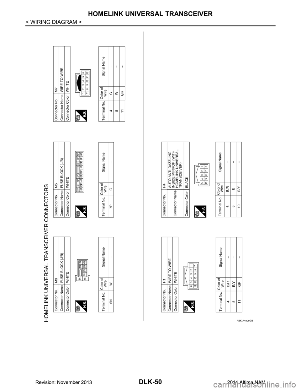 NISSAN TEANA 2014 Service Manual
DLK-50
< WIRING DIAGRAM >
HOMELINK UNIVERSAL TRANSCEIVER
ABKIA4806GB
Revision: November 20132014 Altima NAMRevision: November 20132014 Altima NAM NISSAN TEANA 2014 Service Manual
DLK-50
< WIRING DIAGRAM >
HOMELINK UNIVERSAL TRANSCEIVER
ABKIA4806GB
Revision: November 20132014 Altima NAMRevision: November 20132014 Altima NAM