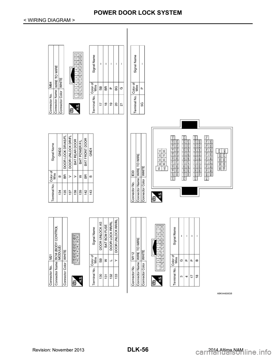 NISSAN TEANA 2014  Service Manual 
DLK-56
< WIRING DIAGRAM >
POWER DOOR LOCK SYSTEM
ABKIA4830GB
Revision: November 20132014 Altima NAMRevision: November 20132014 Altima NAM 