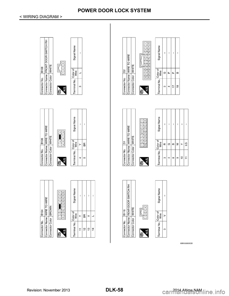 NISSAN TEANA 2014  Service Manual 
DLK-58
< WIRING DIAGRAM >
POWER DOOR LOCK SYSTEM
ABKIA3600GB
Revision: November 20132014 Altima NAMRevision: November 20132014 Altima NAM 
