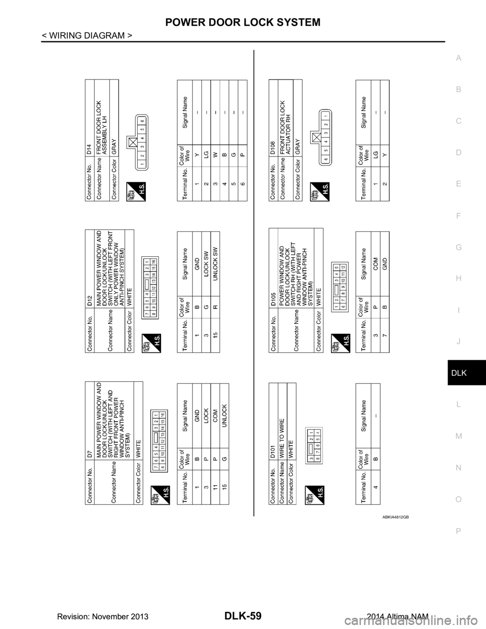 NISSAN TEANA 2014  Service Manual 
POWER DOOR LOCK SYSTEMDLK-59
< WIRING DIAGRAM >
C 
D E
F
G H
I
J
L
M A 
B
DLK
N
O P
ABKIA4812GB
Revision: November 20132014 Altima NAMRevision: November 20132014 Altima NAM 