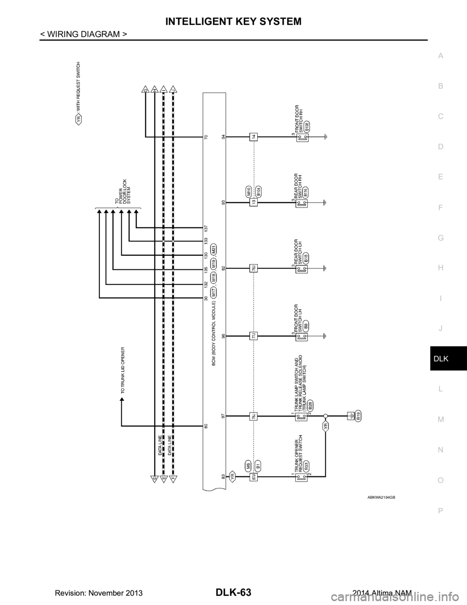 NISSAN TEANA 2014 Service Manual
INTELLIGENT KEY SYSTEMDLK-63
< WIRING DIAGRAM >
C
D E
F
G H
I
J
L
M A
B
DLK
N
O P
ABKWA2194GB
Revision: November 20132014 Altima NAMRevision: November 20132014 Altima NAM NISSAN TEANA 2014 Service Manual
INTELLIGENT KEY SYSTEMDLK-63
< WIRING DIAGRAM >
C
D E
F
G H
I
J
L
M A
B
DLK
N
O P
ABKWA2194GB
Revision: November 20132014 Altima NAMRevision: November 20132014 Altima NAM