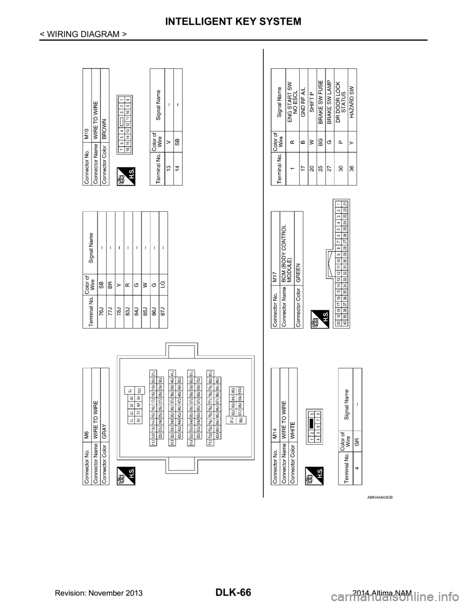 NISSAN TEANA 2014 Service Manual
DLK-66
< WIRING DIAGRAM >
INTELLIGENT KEY SYSTEM
ABKIA4843GB
Revision: November 20132014 Altima NAMRevision: November 20132014 Altima NAM NISSAN TEANA 2014 Service Manual
DLK-66
< WIRING DIAGRAM >
INTELLIGENT KEY SYSTEM
ABKIA4843GB
Revision: November 20132014 Altima NAMRevision: November 20132014 Altima NAM
