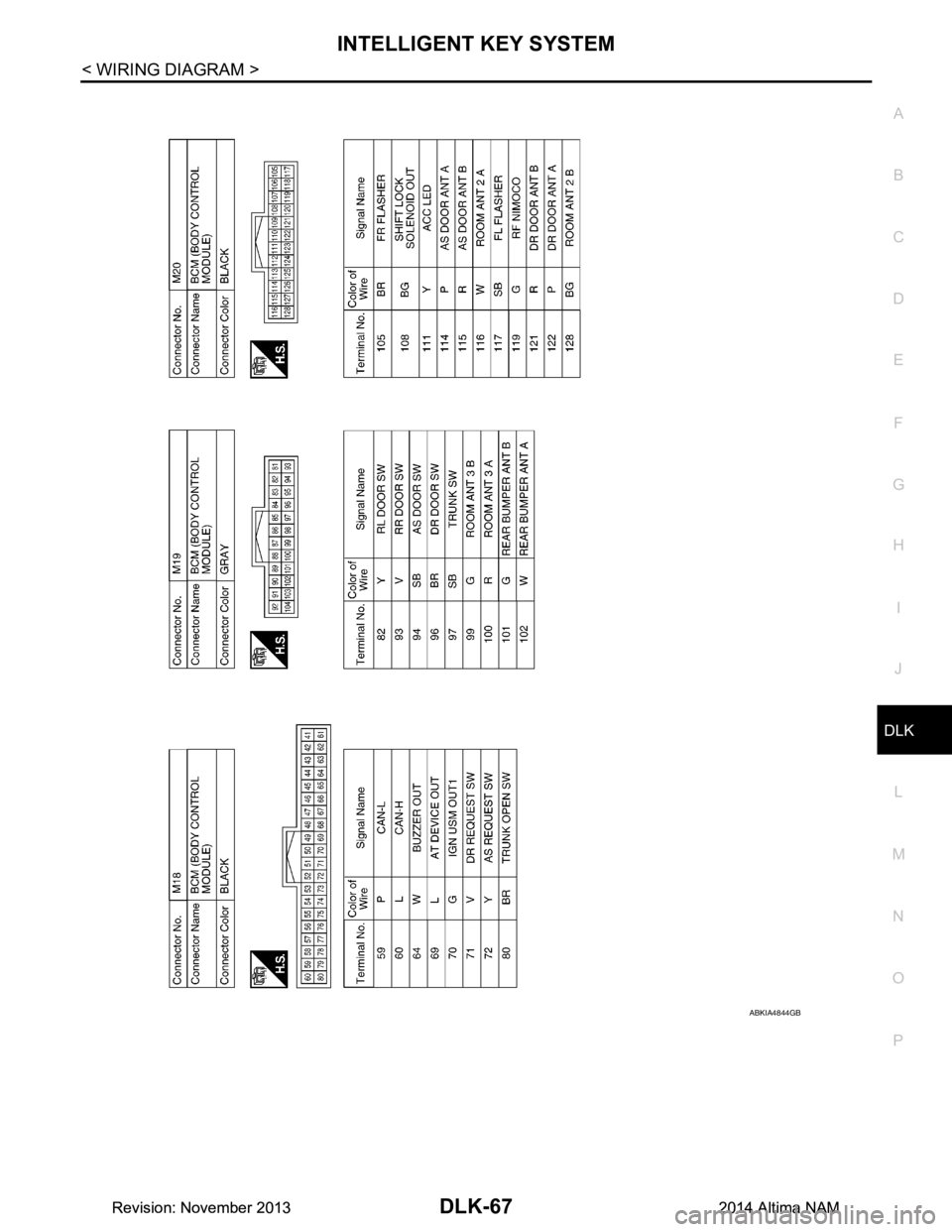 NISSAN TEANA 2014 Service Manual
INTELLIGENT KEY SYSTEMDLK-67
< WIRING DIAGRAM >
C
D E
F
G H
I
J
L
M A
B
DLK
N
O P
ABKIA4844GB
Revision: November 20132014 Altima NAMRevision: November 20132014 Altima NAM NISSAN TEANA 2014 Service Manual
INTELLIGENT KEY SYSTEMDLK-67
< WIRING DIAGRAM >
C
D E
F
G H
I
J
L
M A
B
DLK
N
O P
ABKIA4844GB
Revision: November 20132014 Altima NAMRevision: November 20132014 Altima NAM