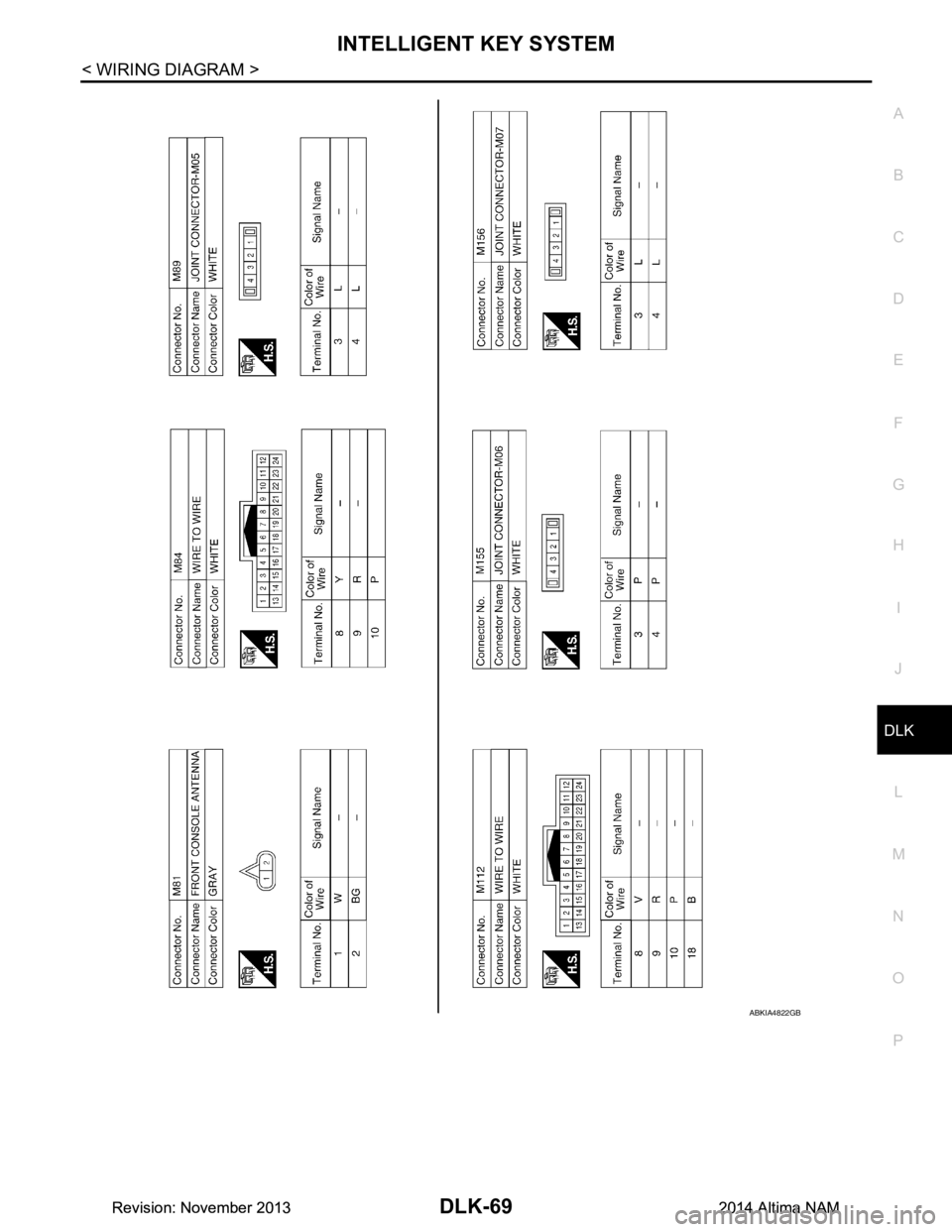 NISSAN TEANA 2014 Service Manual
INTELLIGENT KEY SYSTEMDLK-69
< WIRING DIAGRAM >
C
D E
F
G H
I
J
L
M A
B
DLK
N
O P
ABKIA4822GB
Revision: November 20132014 Altima NAMRevision: November 20132014 Altima NAM NISSAN TEANA 2014 Service Manual
INTELLIGENT KEY SYSTEMDLK-69
< WIRING DIAGRAM >
C
D E
F
G H
I
J
L
M A
B
DLK
N
O P
ABKIA4822GB
Revision: November 20132014 Altima NAMRevision: November 20132014 Altima NAM