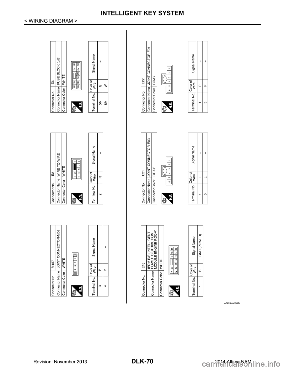 NISSAN TEANA 2014 Service Manual
DLK-70
< WIRING DIAGRAM >
INTELLIGENT KEY SYSTEM
ABKIA4808GB
Revision: November 20132014 Altima NAMRevision: November 20132014 Altima NAM NISSAN TEANA 2014 Service Manual
DLK-70
< WIRING DIAGRAM >
INTELLIGENT KEY SYSTEM
ABKIA4808GB
Revision: November 20132014 Altima NAMRevision: November 20132014 Altima NAM
